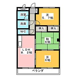 マクセージ