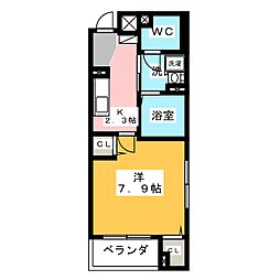 サン　グリーン