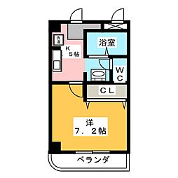 ファーストプレイス