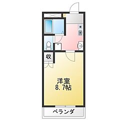 シャトルピーチ