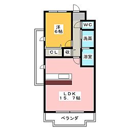 サングリアル