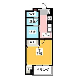 サン　グリーン