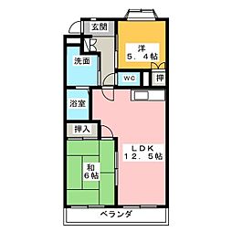 フローレンス平子が丘