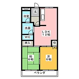メゾン・ド・アヴァンセ