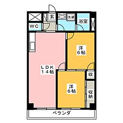 バロワール宝神