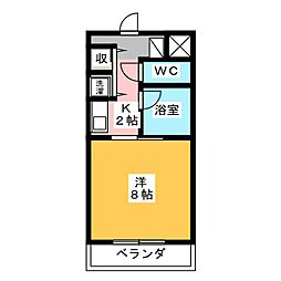 シャトーグロリアス