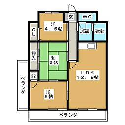 セブンスズキIII