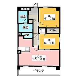 ネオコロネット