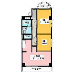 ウィペット・スクエア