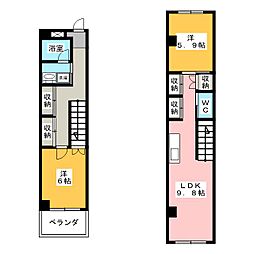 ウィペット・スクエア