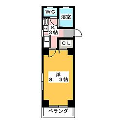 アーバングランデ