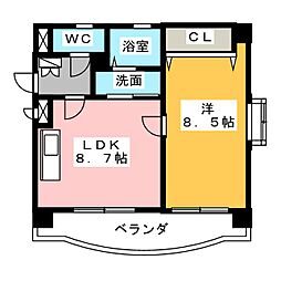 リヴィエール東海通