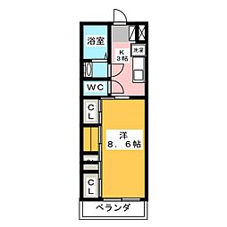 リブリ・ポーラスターナイン