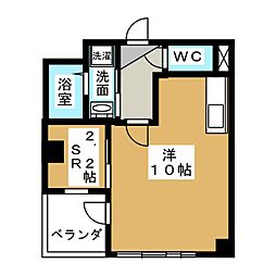 プリマベーラ