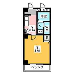 リオ・エテルノ