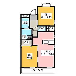 アネックス栄III