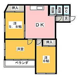 プリベール