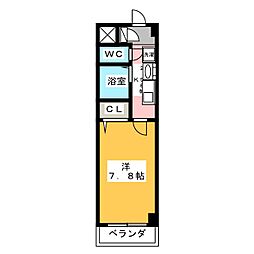 グランダリュール