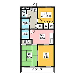 エミールII