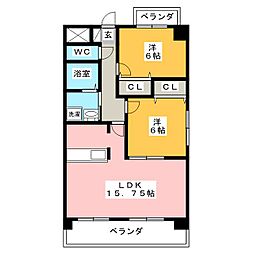 ボン・ヴォヤージュ