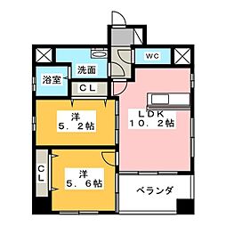 ライトクロト名港