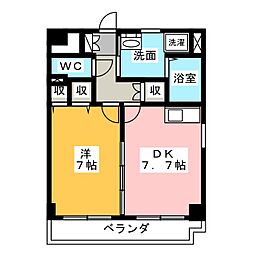 スプリングプレイス