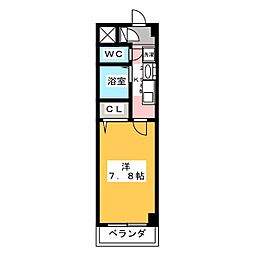 グランダリュール