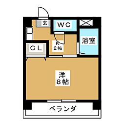 プランドールＫ