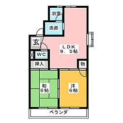 エステートＭＦ館