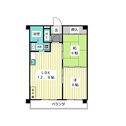 オオタかなれ川ハイツ