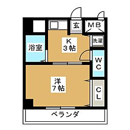 スターヒルズ藤森