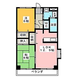 フォレスト高間