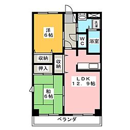 フォレスト高間