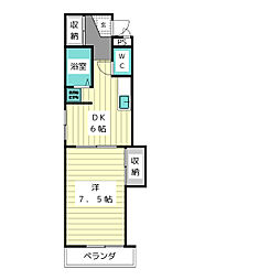 シャトルオオギ