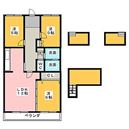 グランデフュエルーザ