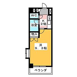 シティライフ上社北