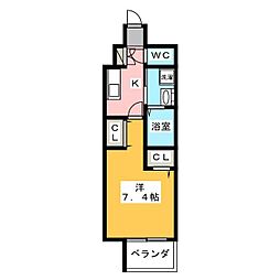 パルティール上社