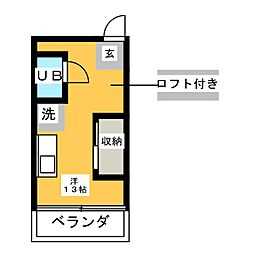 ルミナスパルビラ
