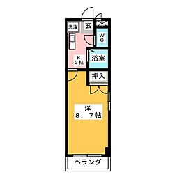 ネオポイント20