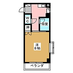 ラ・ウィング青山