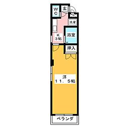 ネオポイント20