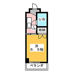デンマークハイツII