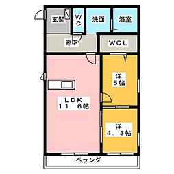 ペピットアーク