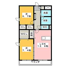 プリマヴェーラ