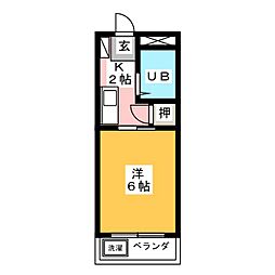 パーセル