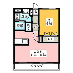 ストリーム氏神前