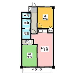 アッパーイースト