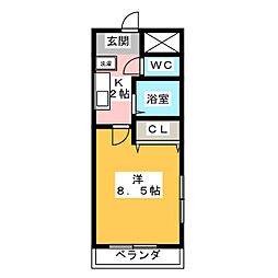 サンプラスIII