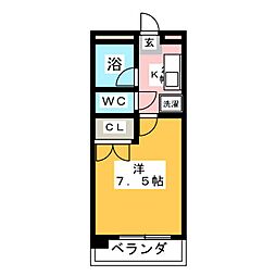 サンアップロイヤルガーデンＰａｒｔI