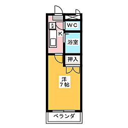 サンアップロイヤルガーデンＰａｒｔII